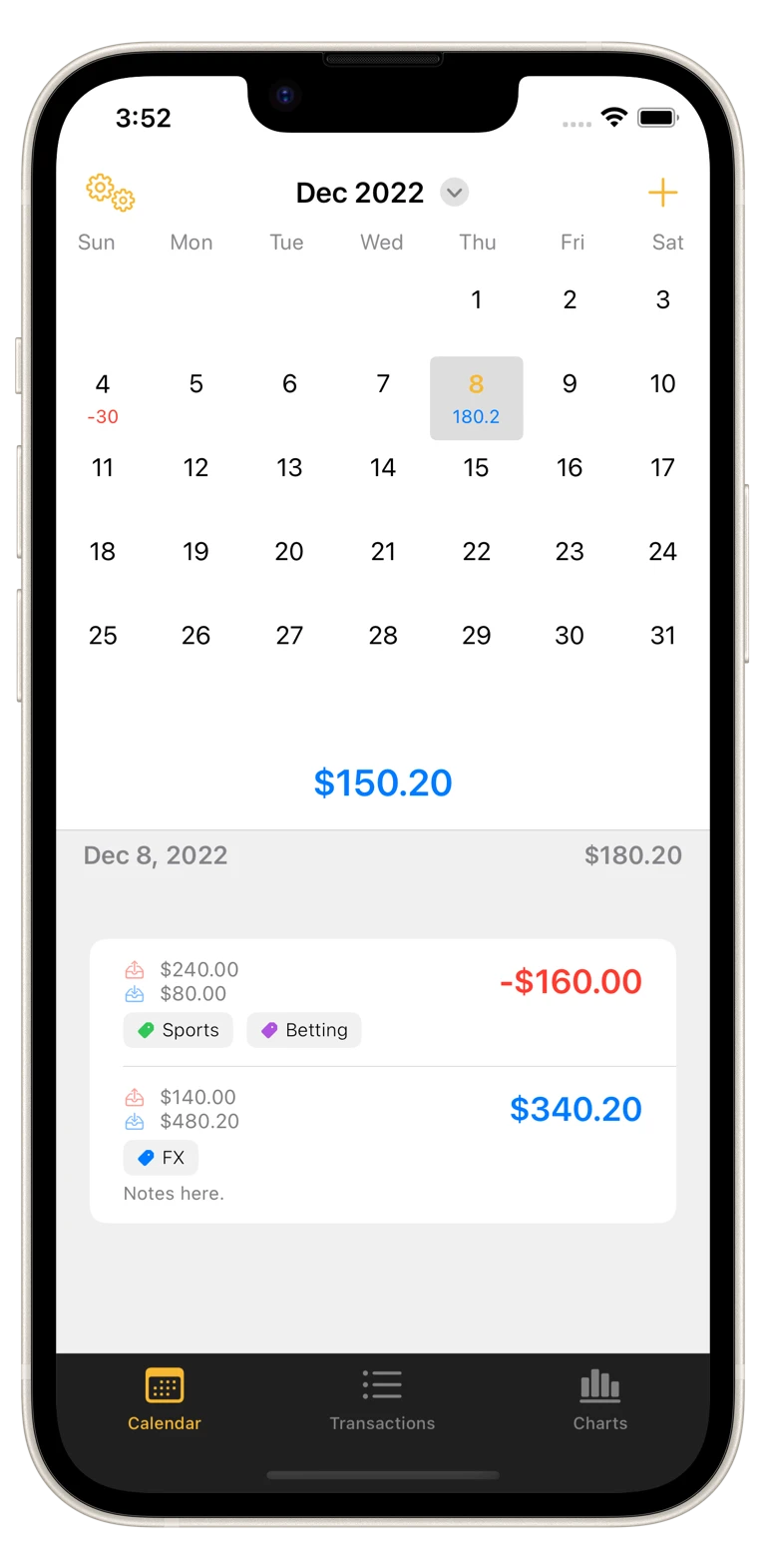 Review monthly results on the calendar.